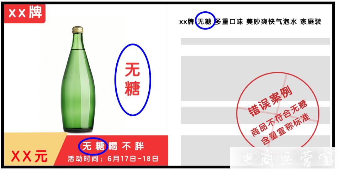 京東618十大商品標(biāo)題熱搜詞-存在哪些客訴風(fēng)險(xiǎn)?